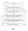 Fig. 07 - Methods and apparatus to detect engagement with media presented on wearable media devices