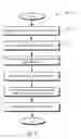 Fig. 10 - SYSTEMS AND METHODS OF MANAGING PAYMENTS INCLUDING ASSESSING PROPENSITY TO PAY