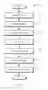 Fig. 13 - SYSTEMS AND METHODS OF MANAGING PAYMENTS INCLUDING ASSESSING PROPENSITY TO PAY