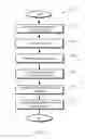 Fig. 14 - SYSTEMS AND METHODS OF MANAGING PAYMENTS INCLUDING ASSESSING PROPENSITY TO PAY