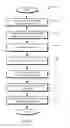 Fig. 15 - SYSTEMS AND METHODS OF MANAGING PAYMENTS INCLUDING ASSESSING PROPENSITY TO PAY