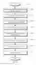 Fig. 20 - SYSTEMS AND METHODS OF MANAGING PAYMENTS INCLUDING ASSESSING PROPENSITY TO PAY