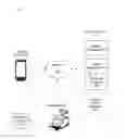 Fig. 01 - SYSTEM AND METHOD FOR GENERATING REAL-TIME CUSTOMER SURVEYS BASED ON TRIGGER EVENTS