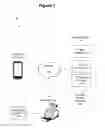 Fig. 02 - SYSTEM AND METHOD FOR GENERATING REAL-TIME CUSTOMER SURVEYS BASED ON TRIGGER EVENTS