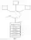 Fig. 02 - DYNAMIC PROPERTY PRICING SYSTEM, SOFTWARE WITH DYNAMIC PRICING AND METHOD OF PERFORMING SAME