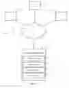 Fig. 02 - DYNAMIC PROPERTY PRICING SYSTEM FOR THE REAL ESTATE FIELD AND A METHOD OF PERFORMING THE SAME