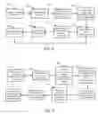 Fig. 04 - DYNAMIC PROPERTY PRICING SYSTEM FOR THE REAL ESTATE FIELD AND A METHOD OF PERFORMING THE SAME