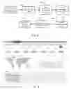Fig. 05 - DYNAMIC PROPERTY PRICING SYSTEM FOR THE REAL ESTATE FIELD AND A METHOD OF PERFORMING THE SAME