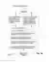 Fig. 03 - CONTENT CREATION AND DISTRIBUTION SYSTEM WITH AUTOMATED ESTIMATING, PRIOR TO PUBLICATION, OF VALUES AND/OR READERSHIPS OF ANSWERS TO REMOTELY POSTED QUESTIONS AND MAKING RESULTS AVAILABLE TO REMOTELY LOCATED POTENTIAL PUBLISHERS OF ANSWERS