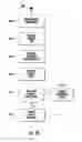 Fig. 19 - INTERACTIVE USER INTERFACE FOR RECEIVING AND DISPLAYING MARKET INFORMATION