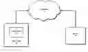 Fig. 01 - Systems and methods for mobile advertisement review