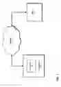 Fig. 02 - Systems and methods for mobile advertisement review