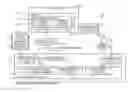 Fig. 01 - Methods and apparatus to correct audience measurement data