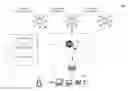 Fig. 01 - Targeted Content Marketing Platform