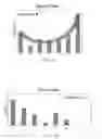 Fig. 09 - SYSTEM, METHOD, AND COMPUTER PROGRAM PRODUCT FOR INCREASING INVENTORY TURNOVER USING TARGETED CONSUMER OFFERS