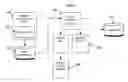 Fig. 03 - SYSTEM AND METHOD FOR TAILORING CONTENT WITHOUT PUBLISHER ACCESS TO CONSUMER DATA