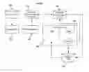 Fig. 04 - SYSTEM AND METHOD FOR TAILORING CONTENT WITHOUT PUBLISHER ACCESS TO CONSUMER DATA