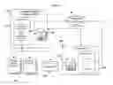 Fig. 06 - SYSTEM AND METHOD FOR TAILORING CONTENT WITHOUT PUBLISHER ACCESS TO CONSUMER DATA