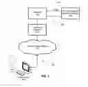 Fig. 02 - SYSTEMS AND METHODS FOR OPTIMIZING MARKETING DECISIONS BASED ON VISITOR PROFITABILITY