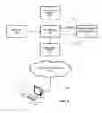 Fig. 06 - SYSTEMS AND METHODS FOR OPTIMIZING MARKETING DECISIONS BASED ON VISITOR PROFITABILITY
