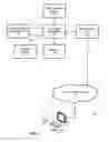 Fig. 09 - SYSTEMS AND METHODS FOR OPTIMIZING MARKETING DECISIONS BASED ON VISITOR PROFITABILITY