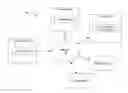 Fig. 01 - FUTURE DECISIONING FOR CREATIVE SLOTS