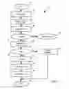 Fig. 10 - Platform Independent System for Context-Related Advertisement Delivery and Display
