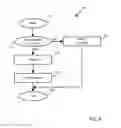Fig. 12 - Platform Independent System for Context-Related Advertisement Delivery and Display