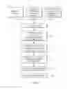 Fig. 08 - Comparison shop ad units
