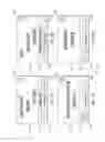 Fig. 09 - Comparison shop ad units