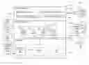 Fig. 01 - Systems and methods of managing payments that enable linking accounts of multiple guarantors