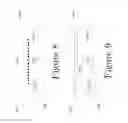 Fig. 07 - Alerting servers using vibrational signals