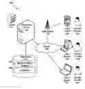 Fig. 01 - SERVICE QUOTATION PROCESSING