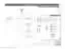 Fig. 12 - SYSTEM AND METHOD FOR MULTI-USER EVALUATION OF HEALTHPLAN BENEFIT BASED ON PRESCRIPTION COVERAGE ANNUAL COST