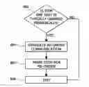 Fig. 01 - SYSTEM AND METHOD FOR QUICK TRANSACTIONS