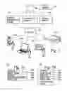 Fig. 02 - POST TRANSACTION ORDER MODIFICATION SYSTEM
