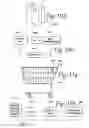 Fig. 07 - POST TRANSACTION ORDER MODIFICATION SYSTEM