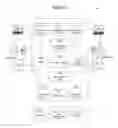 Fig. 07 - ELECTRONIC COMMERCE SYSTEM AND METHOD