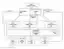 Fig. 01 - ARCHITECTURE AND METHOD FOR IMPLEMENTING A MARKETPLACE FOR DATA CENTER RESOURCES