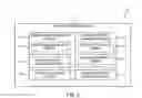 Fig. 03 - TECHNOLOGIES FOR PROPERTY MANAGEMENT AND RENTAL