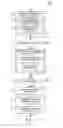 Fig. 04 - TECHNOLOGIES FOR PROPERTY MANAGEMENT AND RENTAL