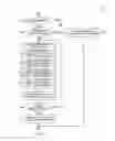 Fig. 06 - TECHNOLOGIES FOR PROPERTY MANAGEMENT AND RENTAL