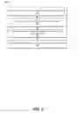 Fig. 06 - GENERATING ELECTRONIC DOCUMENTS (EDOCS) FOR TRANSACTIONS