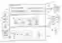 Fig. 01 - SYSTEMS AND METHODS OF MANAGING PAYMENTS THAT ENABLE CONFIGURABLE FINANCING AND PAYMENT TERMS