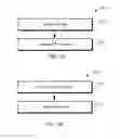 Fig. 08 - SYSTEMS AND METHODS OF MANAGING PAYMENTS THAT ENABLE CONFIGURABLE FINANCING AND PAYMENT TERMS