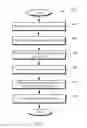 Fig. 10 - SYSTEMS AND METHODS OF MANAGING PAYMENTS THAT ENABLE CONFIGURABLE FINANCING AND PAYMENT TERMS