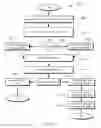 Fig. 25 - SYSTEMS AND METHODS OF MANAGING PAYMENTS THAT ENABLE CONFIGURABLE FINANCING AND PAYMENT TERMS