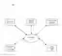 Fig. 01 - SYSTEMS AND METHODS FOR DYNAMIC, RISK-BASED PURCHASE FINANCING