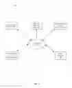 Fig. 02 - SYSTEMS AND METHODS FOR DYNAMIC, RISK-BASED PURCHASE FINANCING