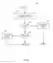Fig. 10 - SYSTEMS AND METHODS FOR DYNAMIC, RISK-BASED PURCHASE FINANCING